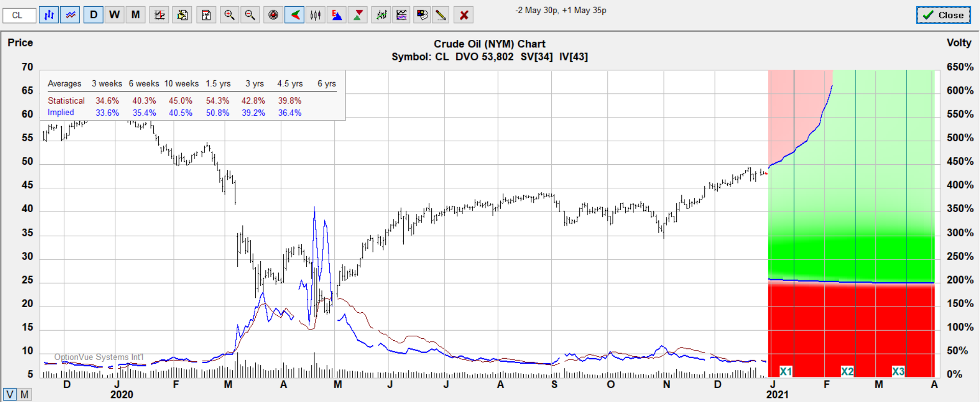 cl 1x2.target