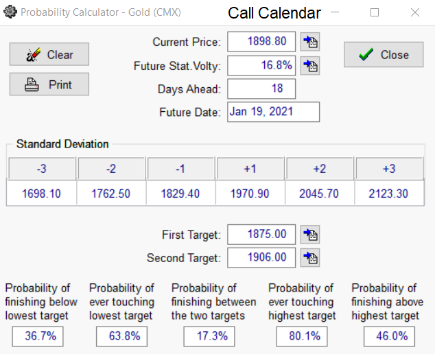 calc call.calendar