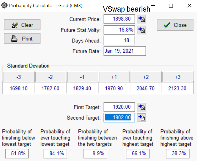 calc vswap