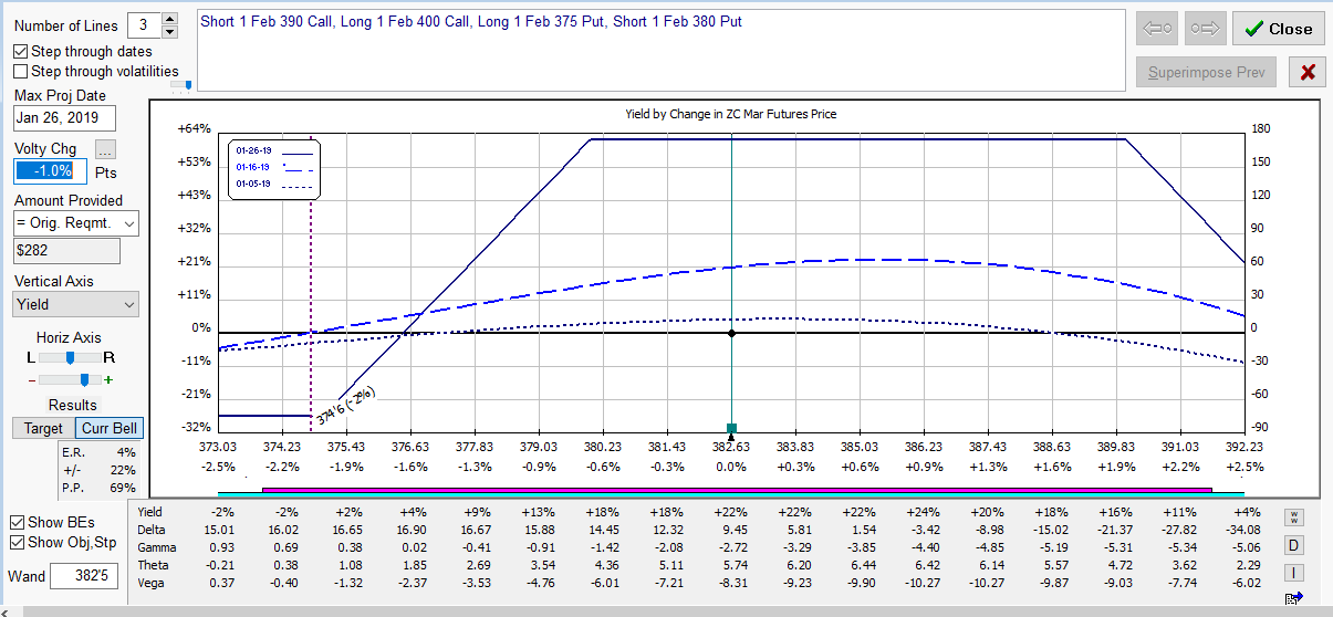 condor T1 post