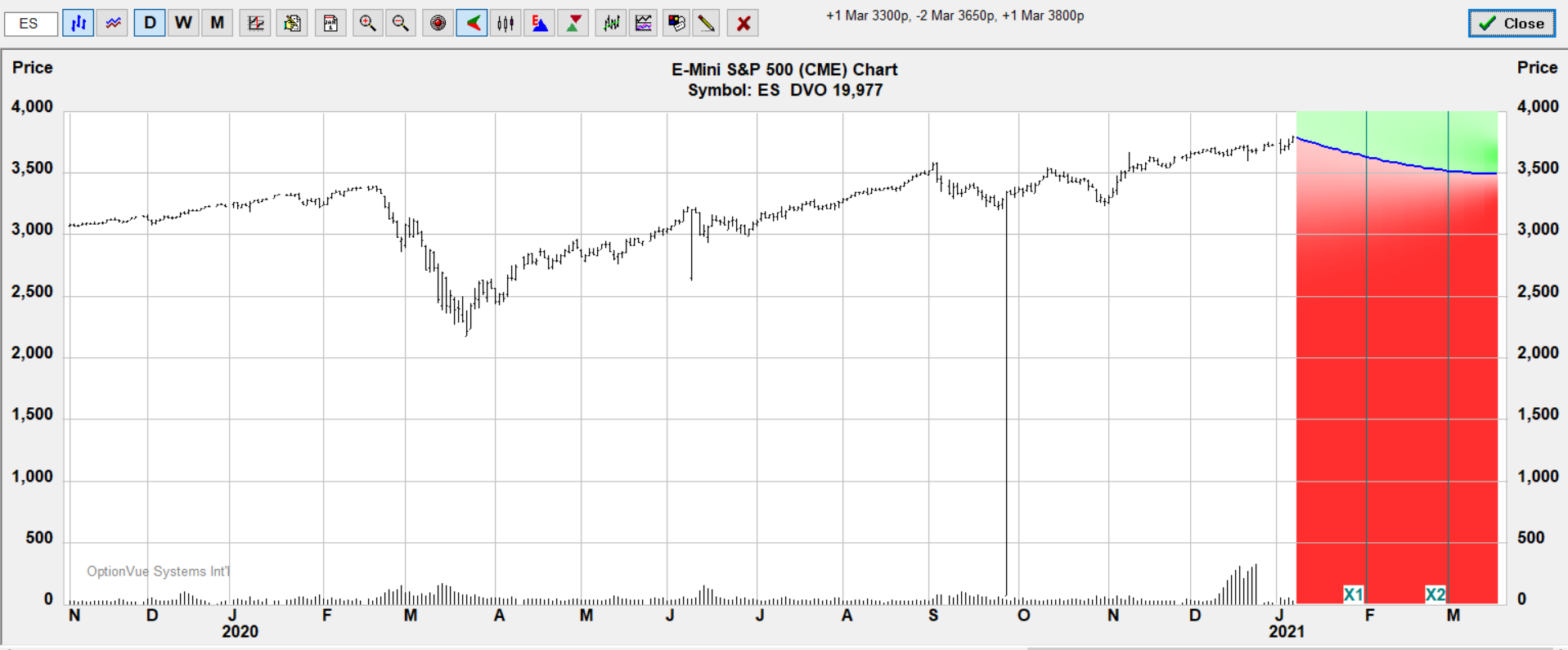 es fly target