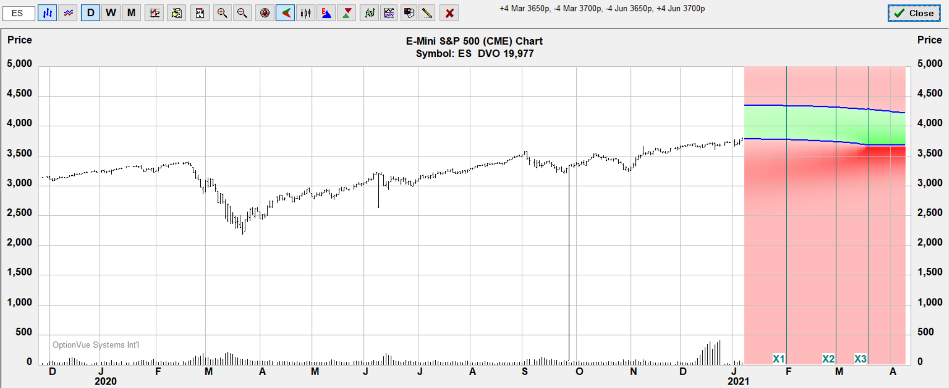 es vswap.target
