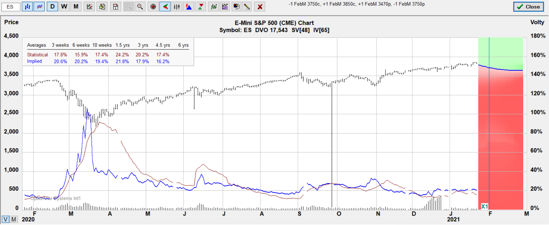 es bwfly target