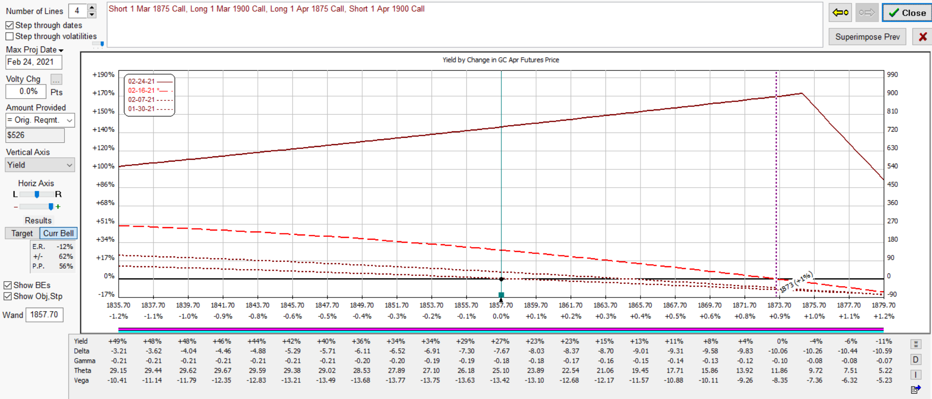 gc bear.vswap