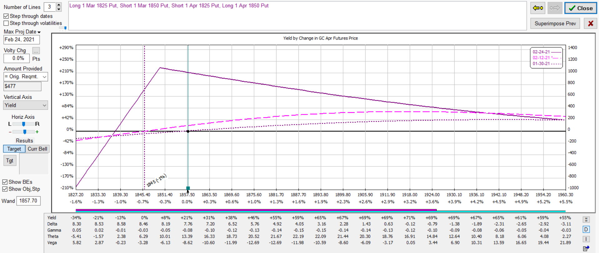 gc bull.vswap