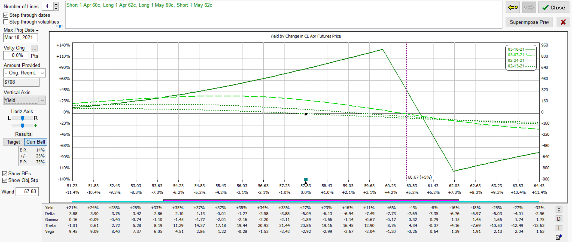 vswap bear t3