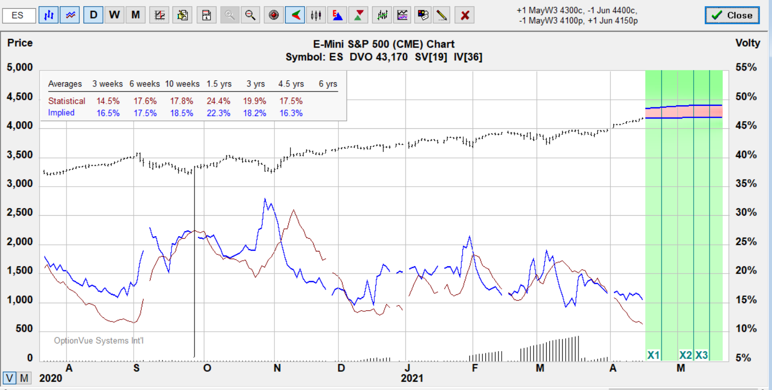 es vswap bear 04 19 target