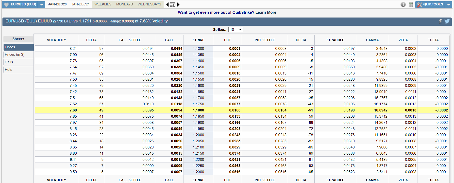 6e prices