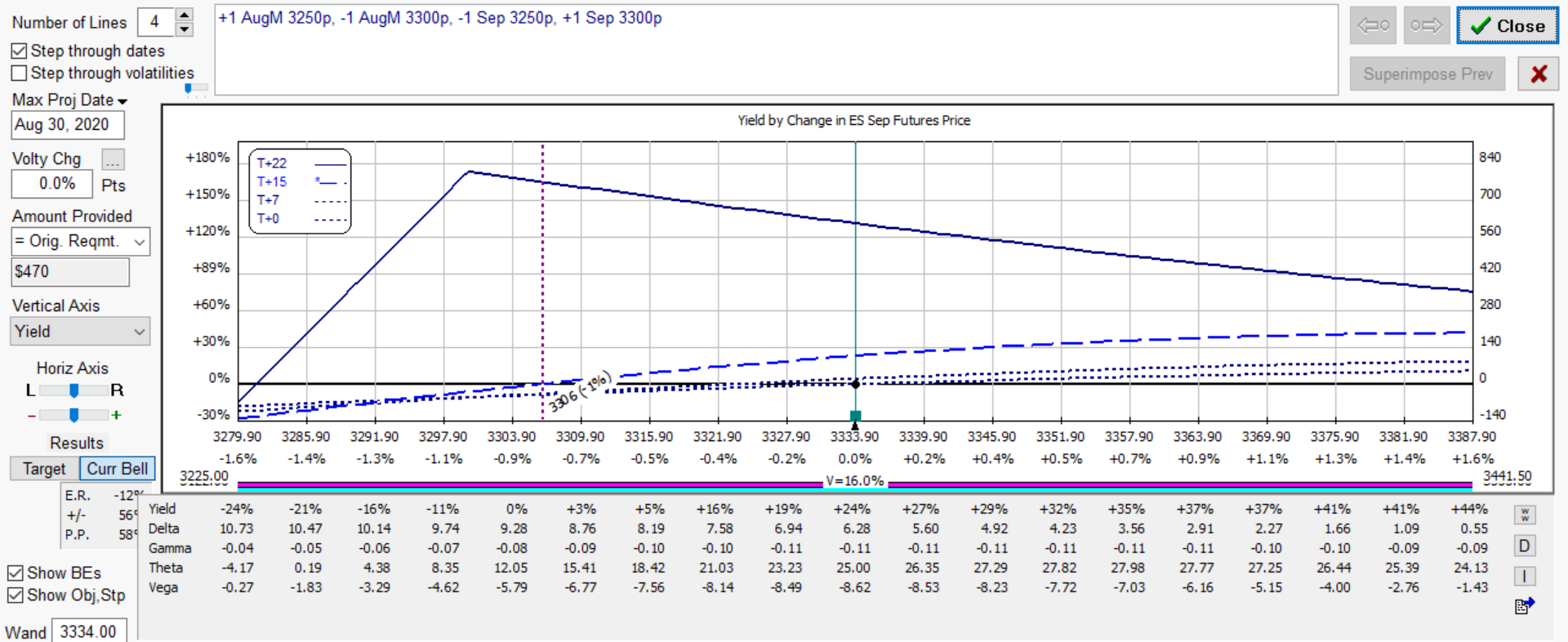 es bull vswap